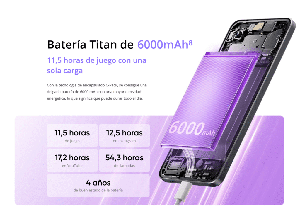Bateria Realme 14T 5G