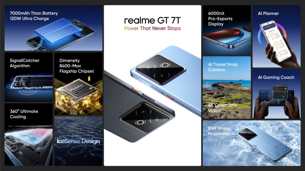 Imagen con características del realme GT 7T Series