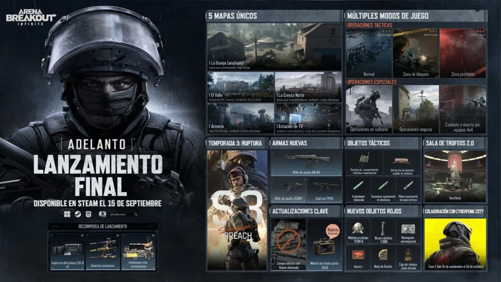 Distintos modos de juego