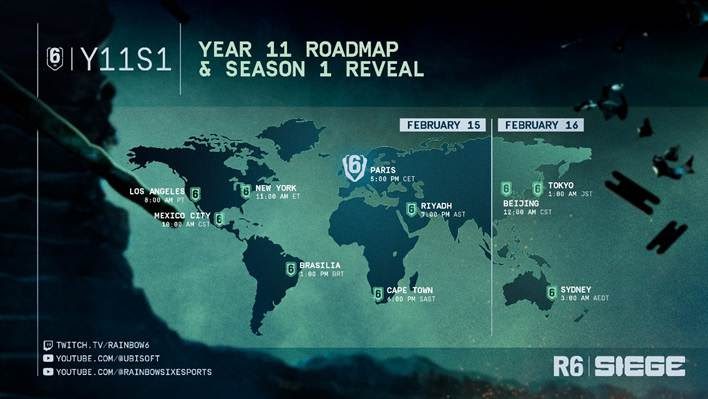 Roadmap de Rainbow Six